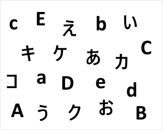 ひらがな、カタカナ、英小文字、英大文字