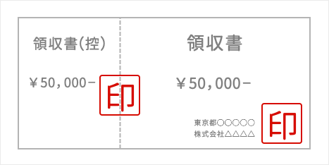 領収書（控え付）での割印の使い方