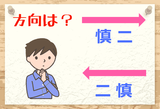 横書きの時の名前の方向