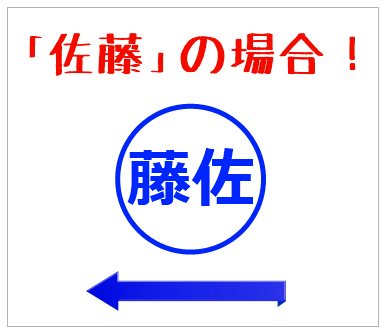 佐藤という苗字の場合の印影