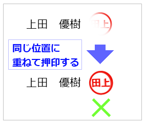 同じ位置に重ねて押印する訂正方法