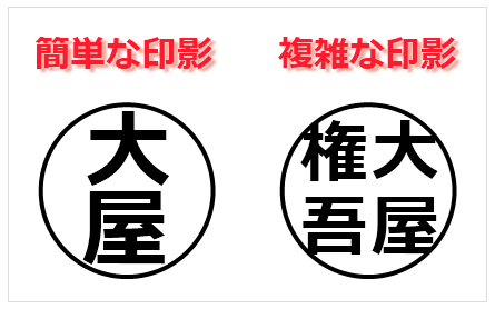 印鑑の印影を複雑なものにする