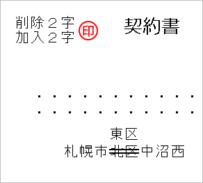 丁寧な訂正の仕方