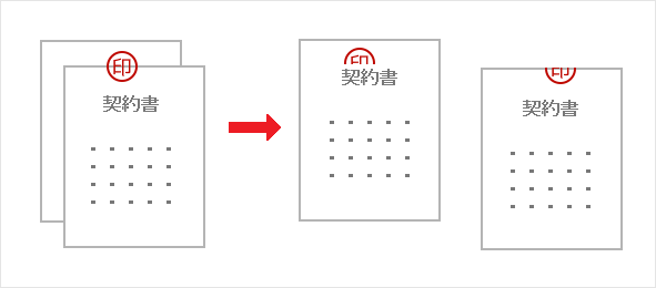 割印の使い方